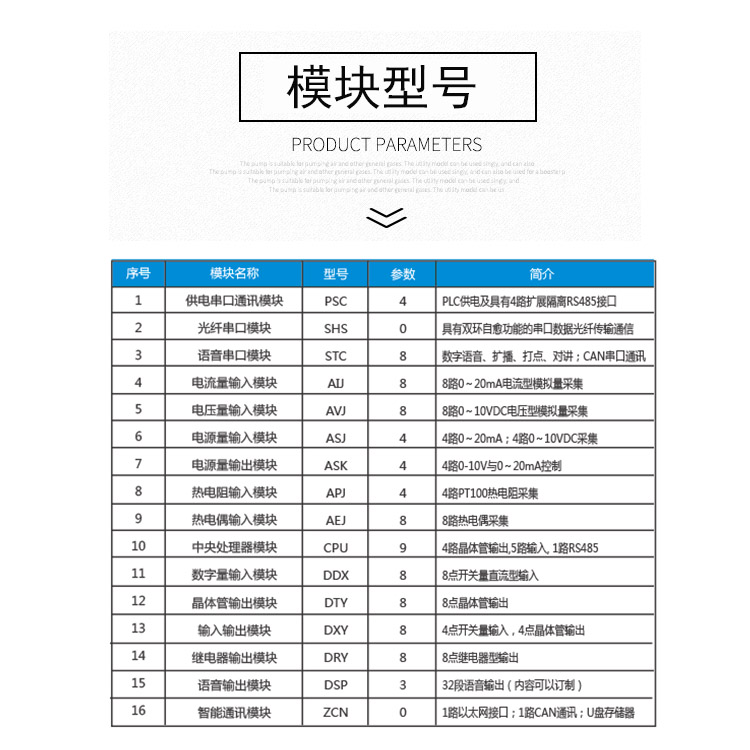5模塊型號.jpg